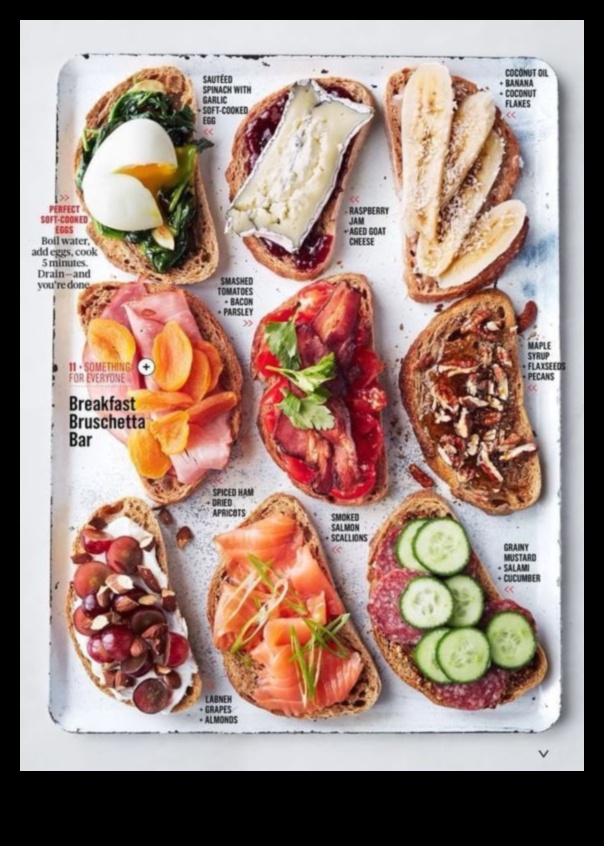 סעודות מוארות שמש: גלה את אמנות ארוחות בוקר בריאות