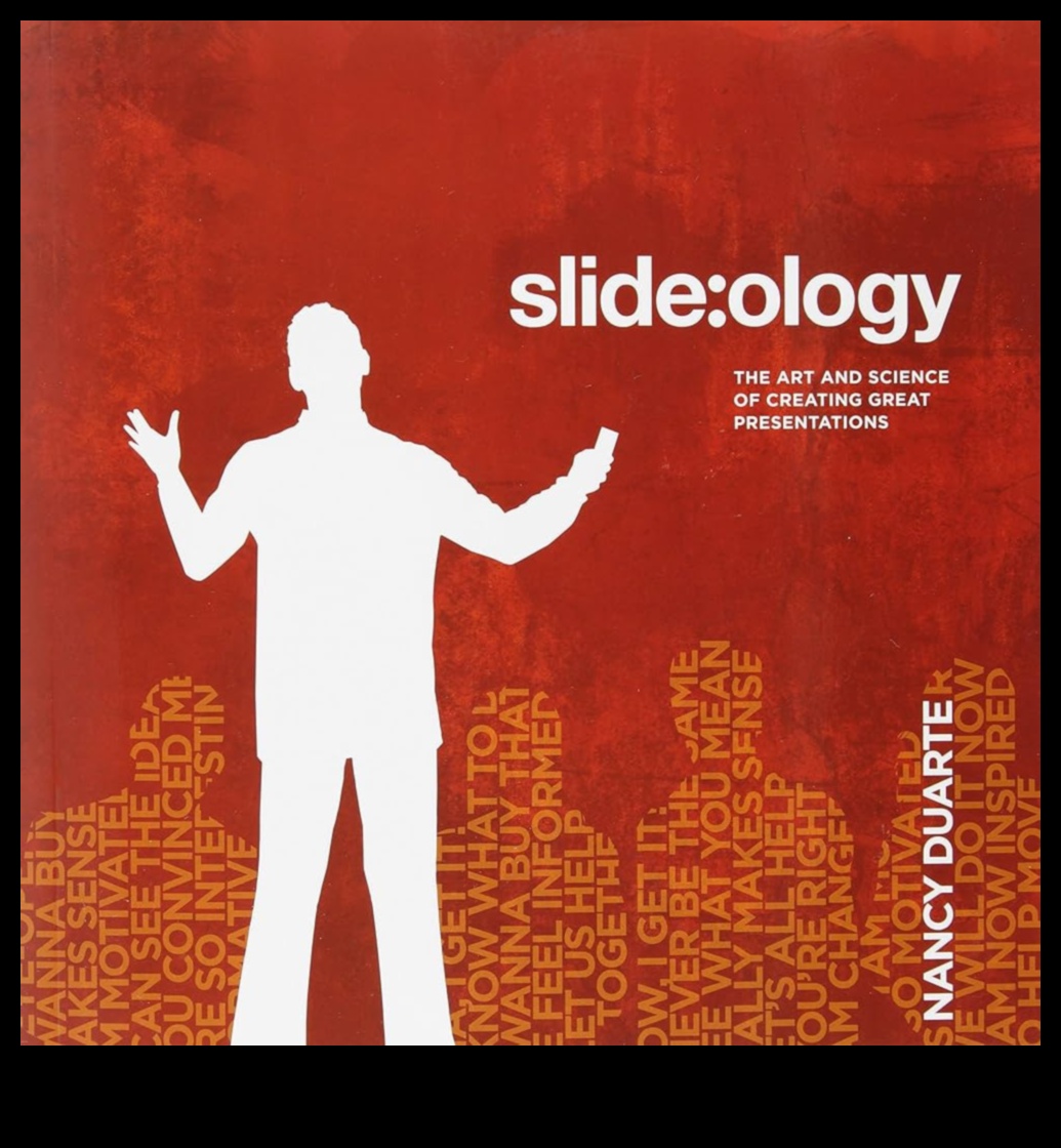 עיצוב לחלומות: האמנות והמדע של פיתוח מוצר