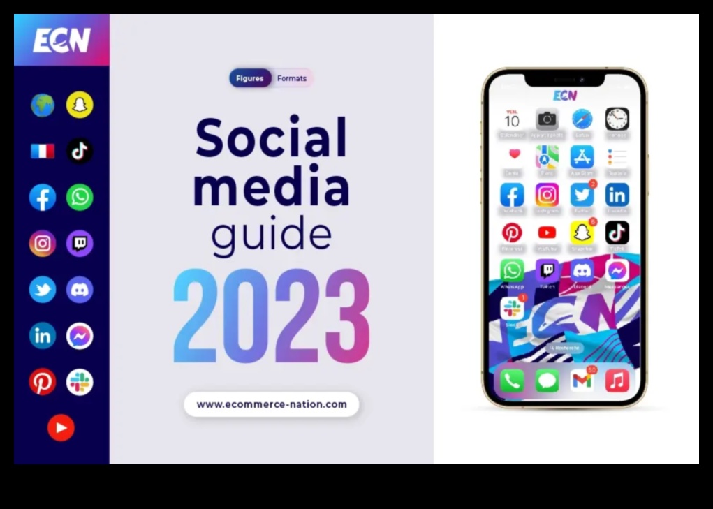 ניווט רשת: מנחה את דרכך ברשת של קשרים חברתיים