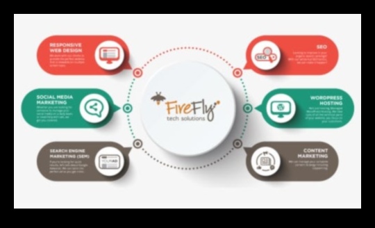 ניווט בנרטיבים של תוכן: אסטרטגיות לקידום דיגיטלי יעיל