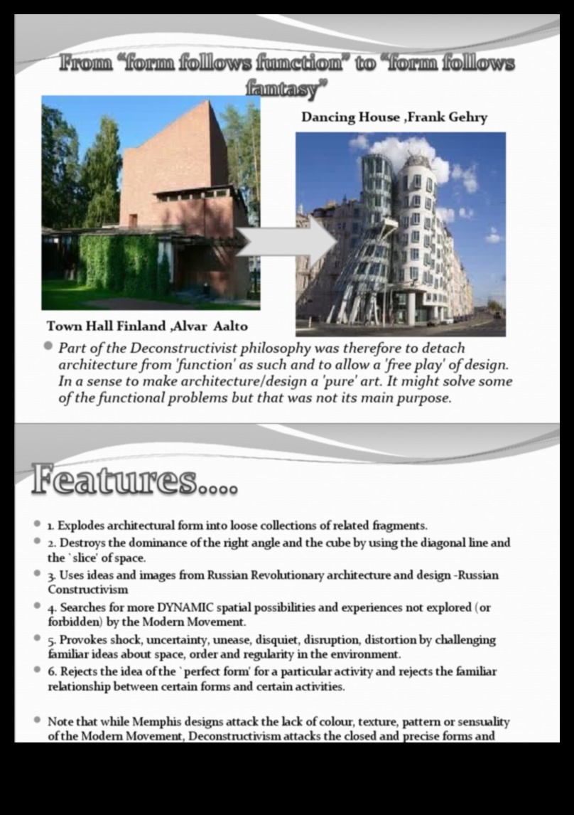 המבנה האמנותי: חקר מהות העיצוב האדריכלי