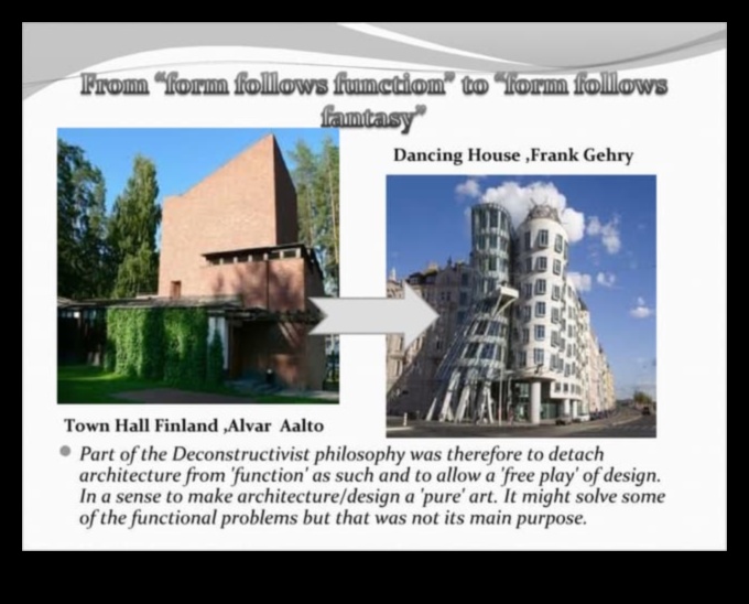 המבנה האמנותי: חקר מהות העיצוב האדריכלי