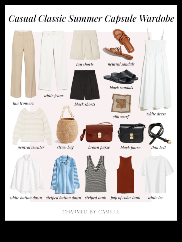 יסודות אלגנטיים: תלבושות קלאסיות עבור ארון בגדים מעודן