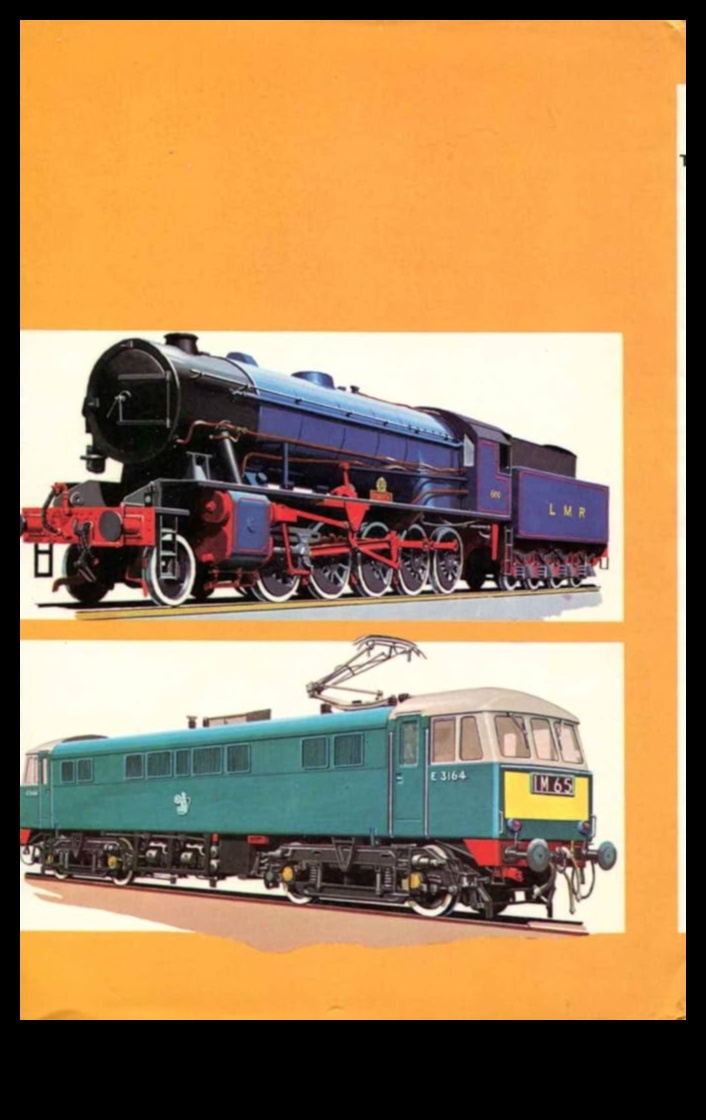 פסי רכבת ומעברים: האבולוציה של נסיעות ברכבת לאורך הדורות