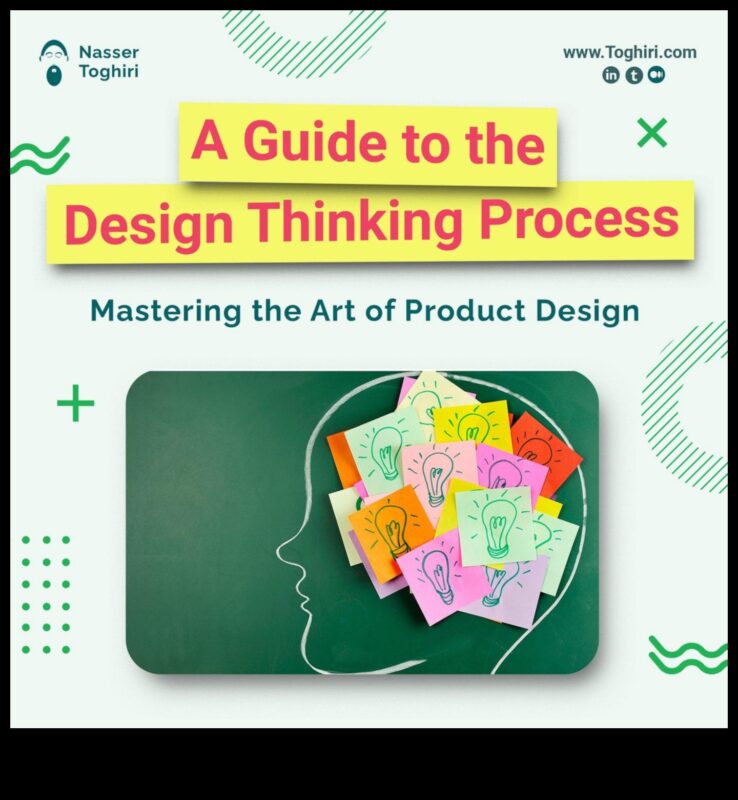 פתרונות חדשניים: שליטה במלאכת עיצוב המוצר